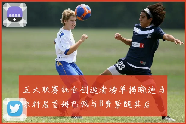 五大联赛机会创造者榜单揭晓迪马尔科居首姆巴佩与B费紧随其后